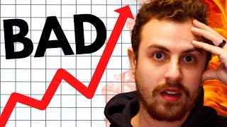 Inflation Report DISASTER - What's Coming NEXT For The Fed, Stocks & Economy