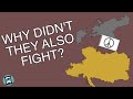 Crimean War and European Neutrality