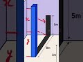 You Should Know THIS | Height and Distance or Shadow Topic #001