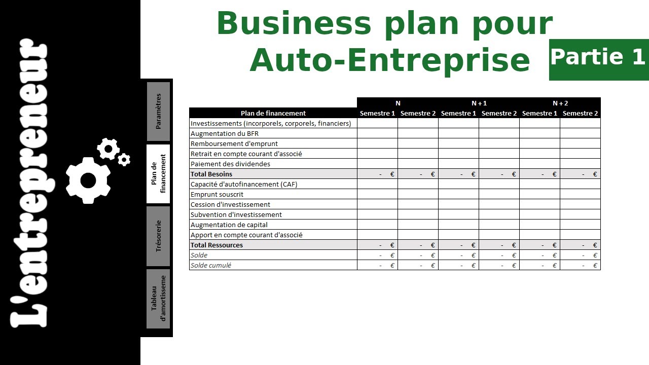 business plan micro entrepreneur