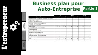 #1 Business plan pour micro-entreprise : le plan de financement