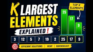 K Largest Elements Explained | Coding Interview Must-Know