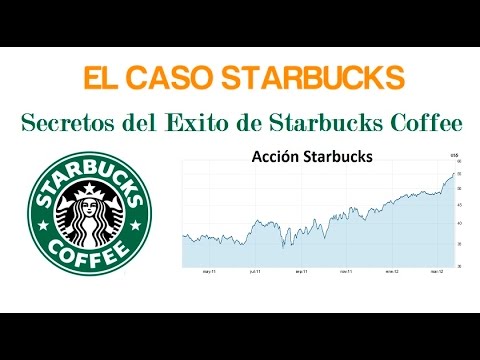 secretos-del-exito-de-starbucks-|-¿porque-starbucks-es-exitoso?