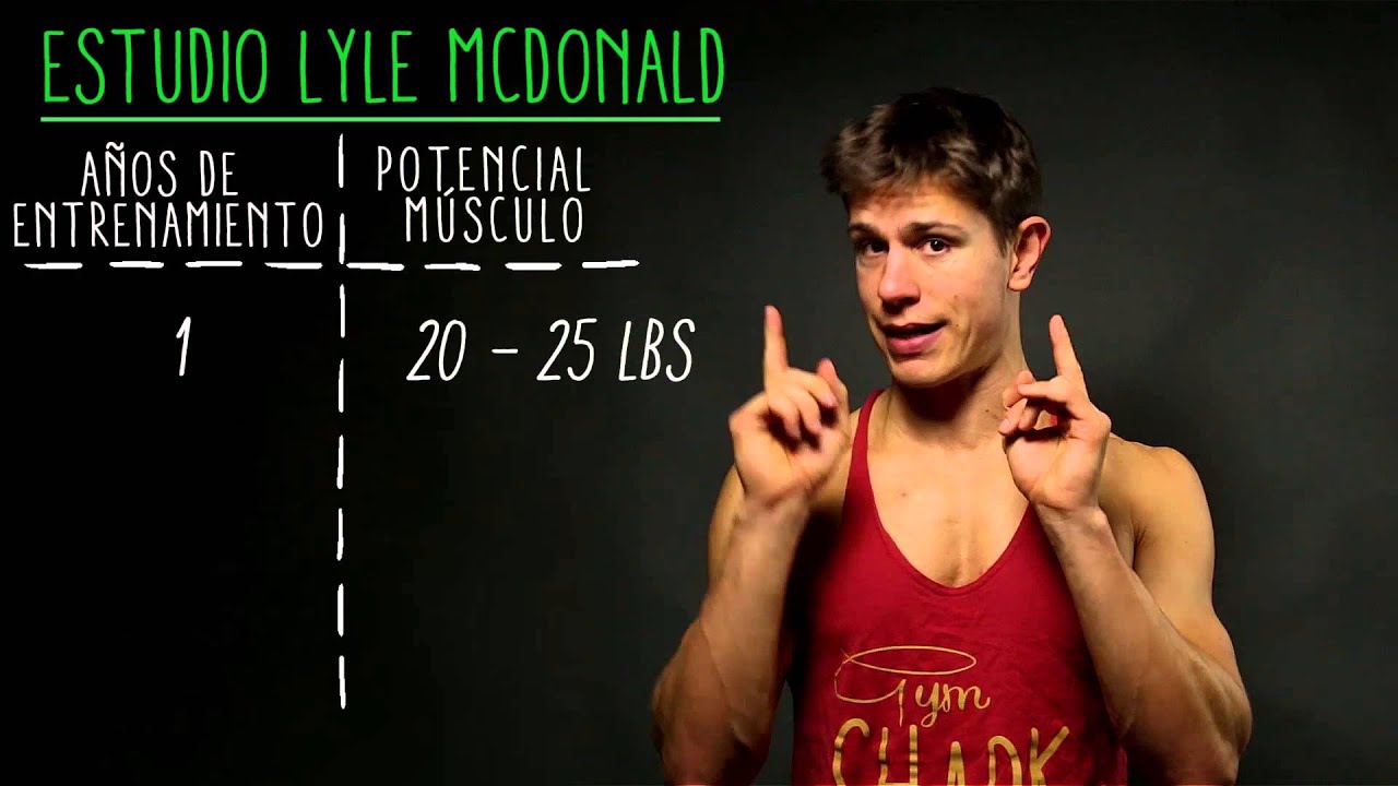 ¿Cuánta masa muscular puedes ganar de manera natural?