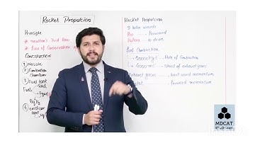 Rocket Propulsion lec#15 chapter 3 ist year