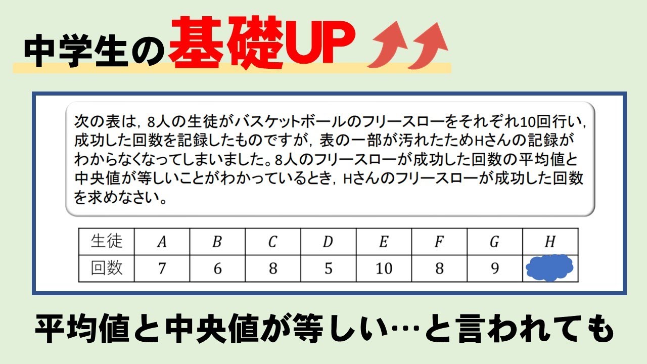 中央 値 と は