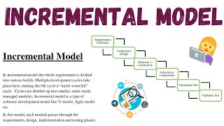 INCREMENTAL MODEL | SDLC |SOFTWARE TESTING