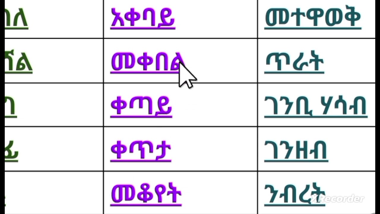 የአማርኛ ቃላቶችን ቀቀላል በንገድ ማንበብ ና መጽሐፍ #amharic #words +251 921 557 522 ይደውሉ።