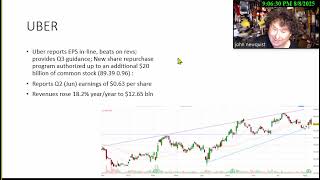 Wall Street Weekly Wrap Up Aug 8 2025