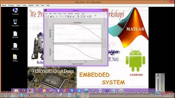 PID controller design | Fuzzy logic based PiD controller  (latest Project 2020)