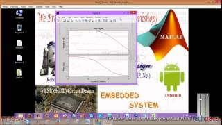 PID controller design | Fuzzy logic based PiD controller  (latest Project 2020)