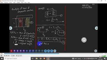 4  Analysis of bars of composite section
