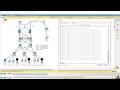 VLANs - Layer 3 Switches - HSRP - ASA 5505 - Router - Site to Site VPN