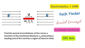 Electrostatics Meets SHM | Pathfinder Electrostatics Problem | JEE Advanced