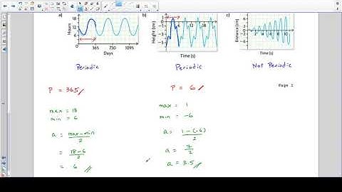 U7L1 Modeling Periodic Behavior Part 2