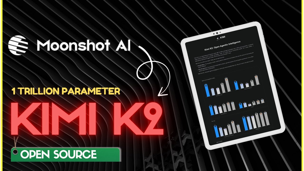 Kimi K2 DESTROYS Opus & Sonnet?! Insane FREE AI Model with 1 TRILLION ...