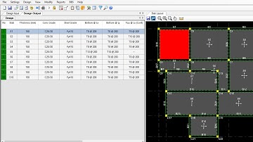 Reinforced Concrete Slab Design and Detailed Drawing with Staad.Pro RCDC _ Full Course