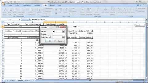 modeling investments and amortizations
