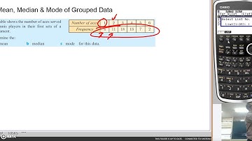 Mean, Median, Mode of Grouped Data