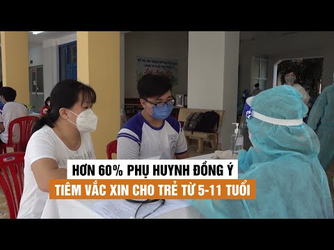 Hơn 60% phụ huynh đồng ý tiêm vắc xin phòng Covid-19 cho trẻ từ 5-11 tuổi