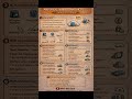 AWS RDS Explained | RDS Complete Overview#AWS#CloudEngineer#DevOps#TechShorts#MVSInfoTech