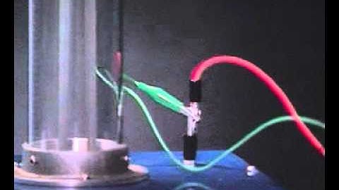 Klopman antistatic fabrics with Nega-Stat® technology (English)