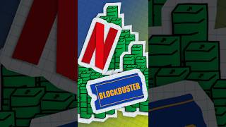 Netflix Was Almost Bought By Blockbuster?
#shorts #animation #trending
Featuring: @RiggyRunkey
={+} SUBSCRIBE!!!! {+}=
Thank you for watching :)
Become A Member To Support Me (and riggy) and see behind the scenes! https://www.youtube.com/channel/UCCuZ0r9pDMI8DwhtRV1fNhg/join
Community Discord: https://discord.gg/danno
Also check out my other channels and stuff too if u want💙
‪ @DannoCal
@DannoVODS
@deardanno
Edited By: @SteveDender Netflix Was Almost Bought By Blockbuster?