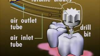 hydraulic and pneumatic part 2 courtesy of ETD, MOE