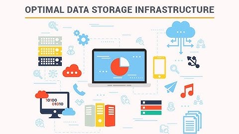 Scaling New Heights  Secure and Scalable Data Storage Solutions for Businesses (2 Minutes)