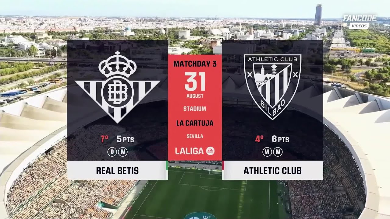 Real Betis vs Athletic Club | LALIGA 2025/26 | Extended Highlights ...