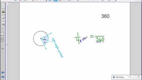 Fractions of a Circle and Degrees