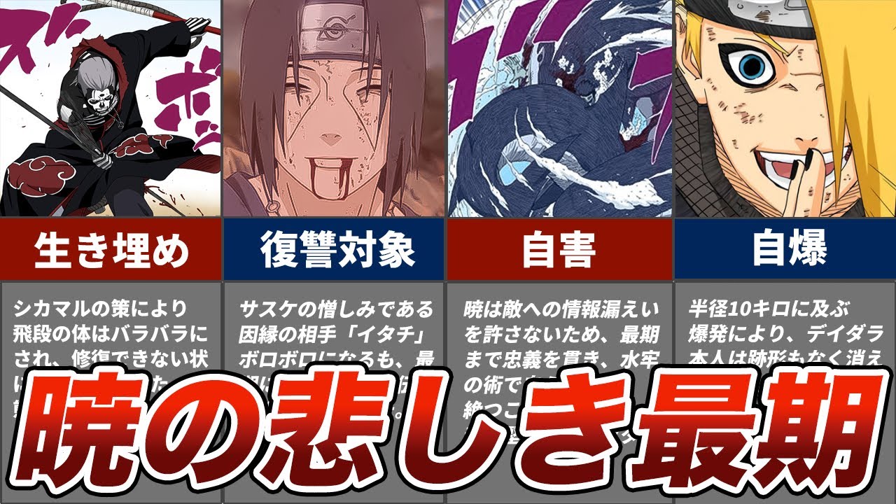 Naruto あまりにも強すぎた会得難易度sの術を5つまとめてみた ゆっくり解説 考察 ナルト Youtube