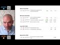 Apertura Semanal con Samuel | Bitcoin y el calendario económico