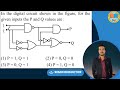 Ref:WcTdU-RHWoc In the digital circuit shown in the figure, for the given inputs the p and q values are :(1) p = 1