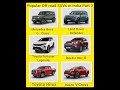 #shorts Popular Off road SUVs in India Part 3 #defender #fortunerlegendar #hilux #vcross #gwagon