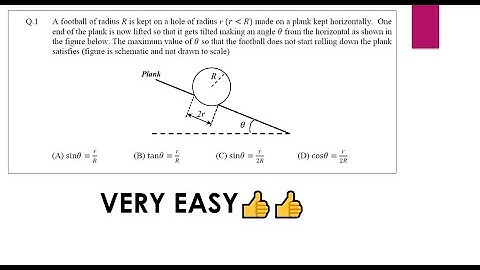 JEE ADV 2020 Difficult Question on Rotational Equilibrium PHYSICS |Very Easy Solution |JEE ADV 2021
