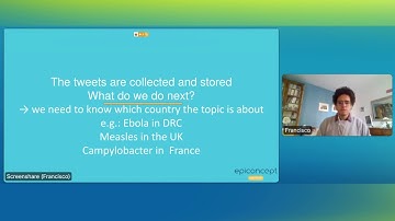 Get to know epitweetr! | Part 2 – Fundamentals of the R package and #Shiny app