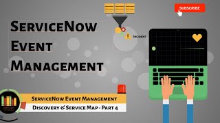 ServiceNow Event Management | Discovery and Service Mapping - Part 4