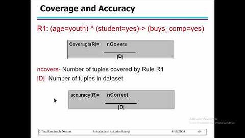 Rule Based Classifier