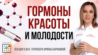 Боль в суставах, плохая память, сухость и цистит: первые признаки КЛИМАКСА или норма? #иринабаранова