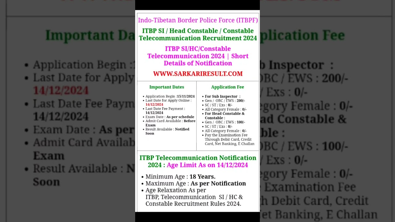 ITBP SI / Head Constable / Constable Telecommunication Vacancy 2024Indo-Tibetan Border Police Force