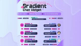 Multistream Gradient Chat Widget for StreamElements | Twitch, YouTube & Kick Chat Overlay for OBS