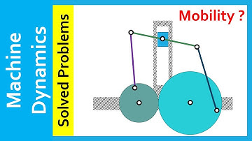 Machine Dynamics, Solved Problems, Linkages, Mobility of a mechanism, Problem 2