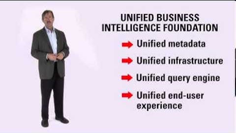 Business Intelligencet BI Oracle business intelligence 11g for IT Managers   YouTube
