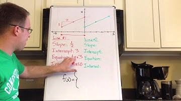 3.4 - Piecewise Function; Given a Graph, Write the Function
