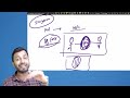 LAW INTRODUCTION CLASS PART A By Ritesh Tiwari Sir