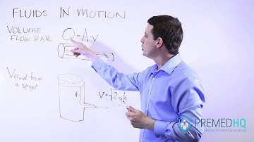 Volume Flow Rate for Fluids in Motion | Bernoulli