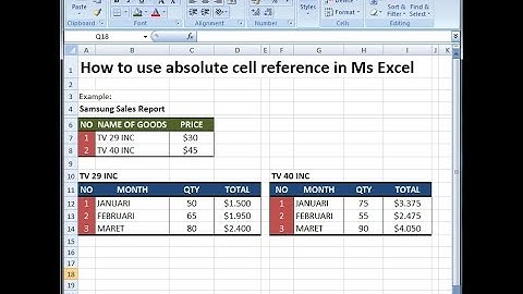 Microsoft excel training |Easy with absolute cell references excel 2007