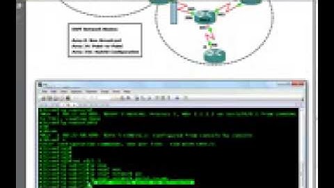 09 CCNP Route 642 902 OSPF Over frame Relay Lab By Eng Ahmed Hussien