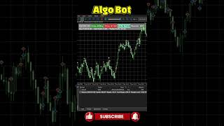 Gold Trading Bot MT5 | Auto Trading System